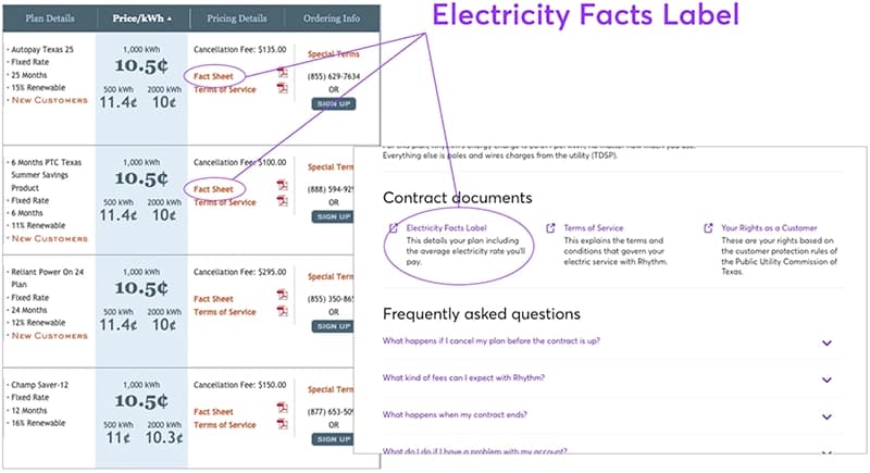 Where to Find the EFL
