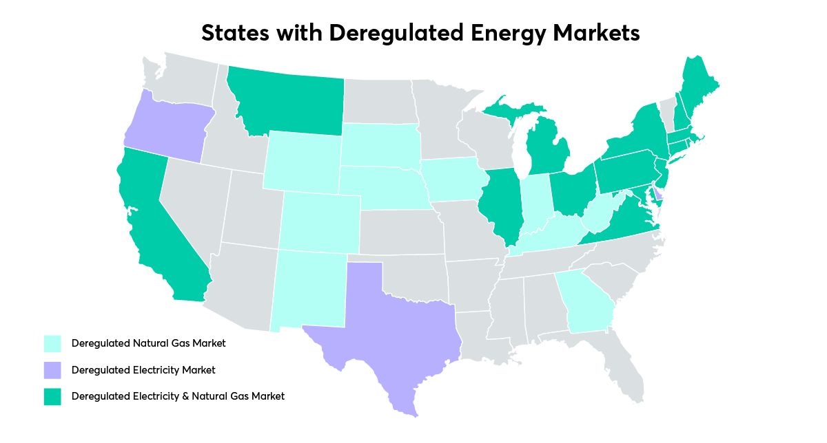 Deregulated Energy Map