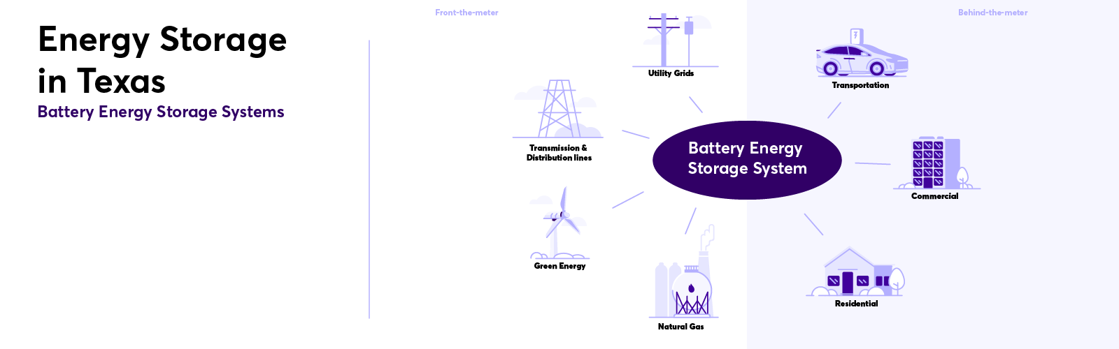 BatteryStorage-01 1