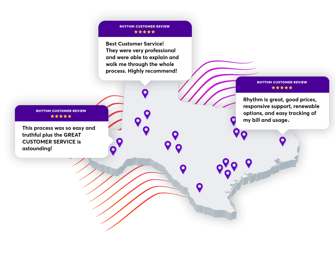 Rhythm Reviews Texas