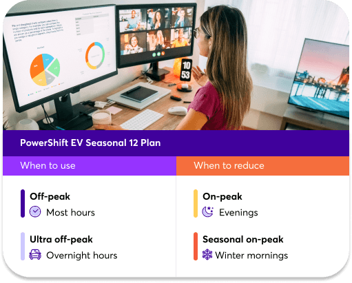 PowerShiftEVWinter12-PC
