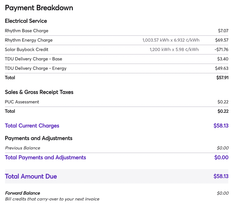 TX Solar Buyback Bill